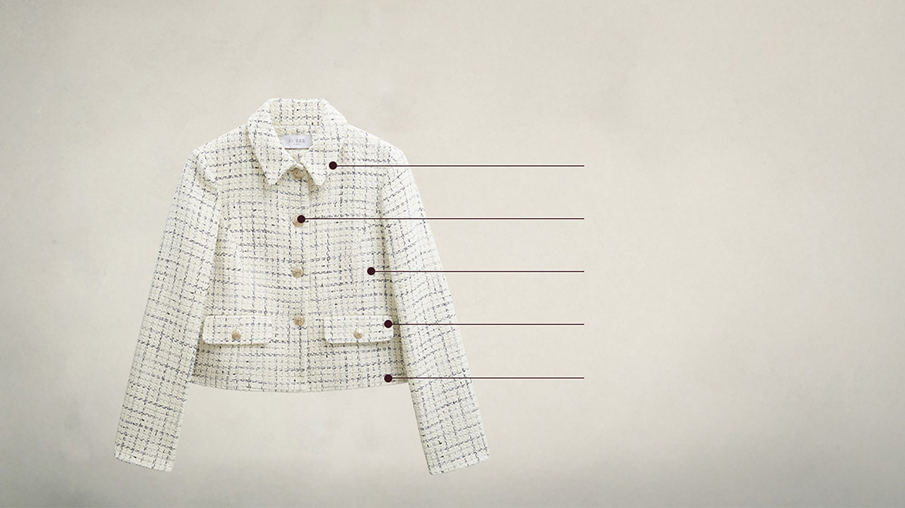  An annotated Hobbs tweed jacket, calling out key features.