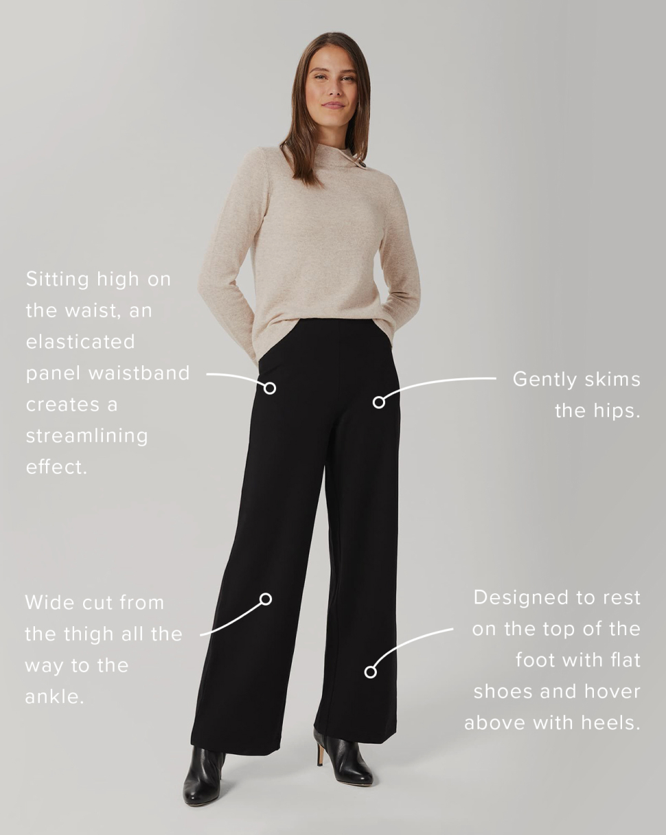 Annotated photo of a model explaining how wide trousers fit.