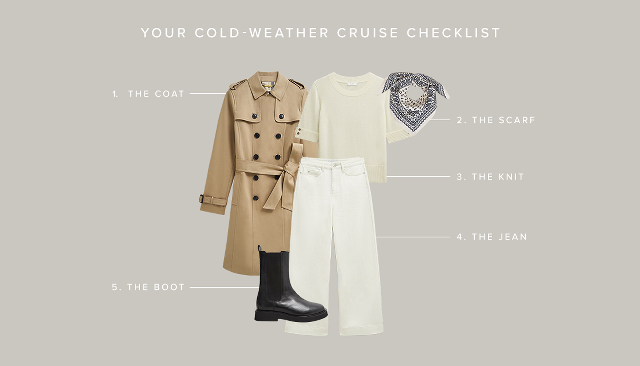 A visual guide of a cold-weather checklist.