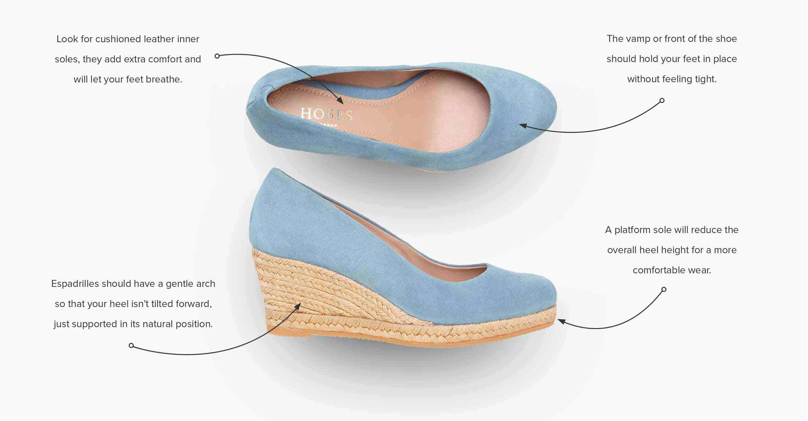 https://www.hobbs.com/on/demandware.static/-/Library-Sites-HBSharedLibrary/default/dwd26f3aa9/content-pages/ways-to-wear-espadrilles/2022/lazy/How-To-Wear-Espadrilles-p1_desktop.jpg